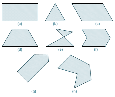 Examples of irregular polygons