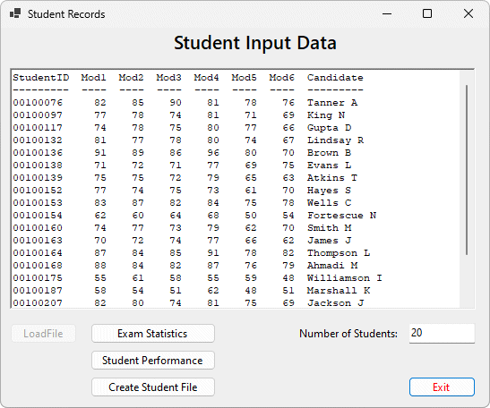 The formatted student exam results data