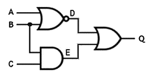 A logic circuit that uses a NOR, AND and OR gate