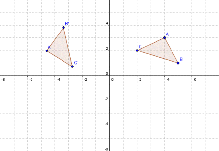 Triangle A'B'C' has xy coordinates: (-4.598,1.964), (-3.366,3.830), (-2.732,0.732)