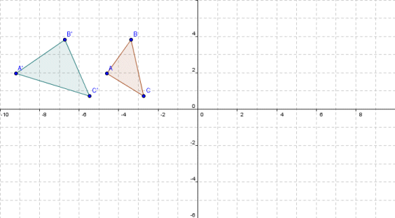 Triangle A'B'C' has xy coordinates: (-9.196,1.964), (-6.732,3.830), (-5.464,0.732)