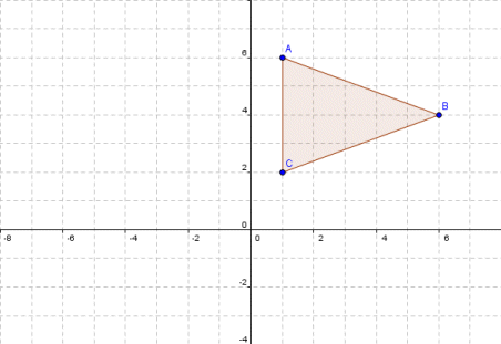 Triangle ABC has xy coordinates: (1, 6), (6, 4), (1, 2)