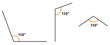 The three angles shown here are congruent