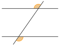 Alternate exterior angles are congruent