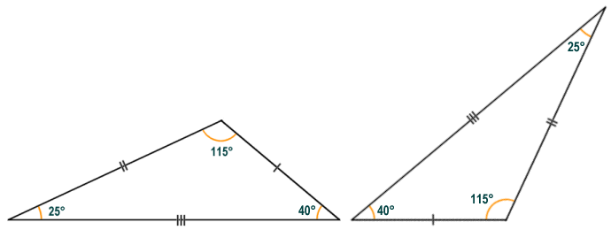 The triangles illustrated above are congruent