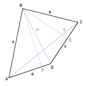 This quadrilateral has no two sides or angles the same