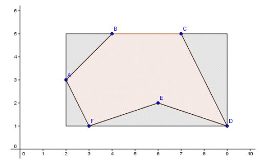 An irregular concave six-sided polygon with its bounding rectangle