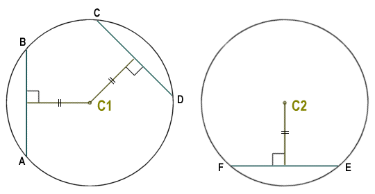 Chords AB, CD and EF are congruent