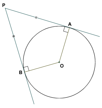 Line segments AP and BP are both tangential to the circle and equal in length