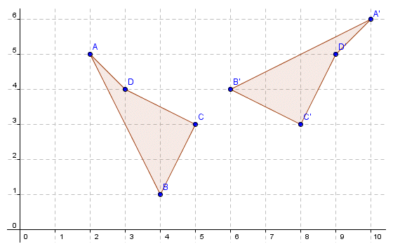 The two irregular polygons are congruent