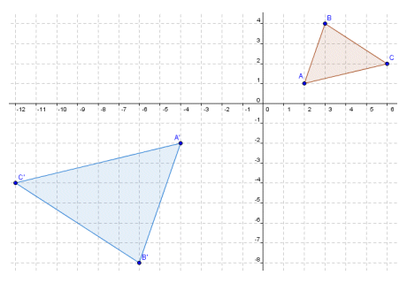 A scaling factor of minus two produces an inverted, enlarged reflection of  triangle ABC