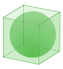 The inscribed sphere touches each face of the cube at a single point