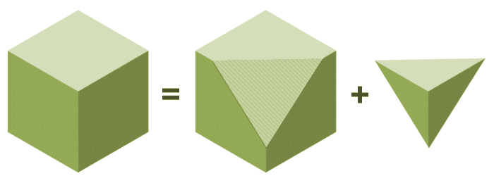 A trirectangular tetrahedron has a single vertex at which all three face angles are right-angles