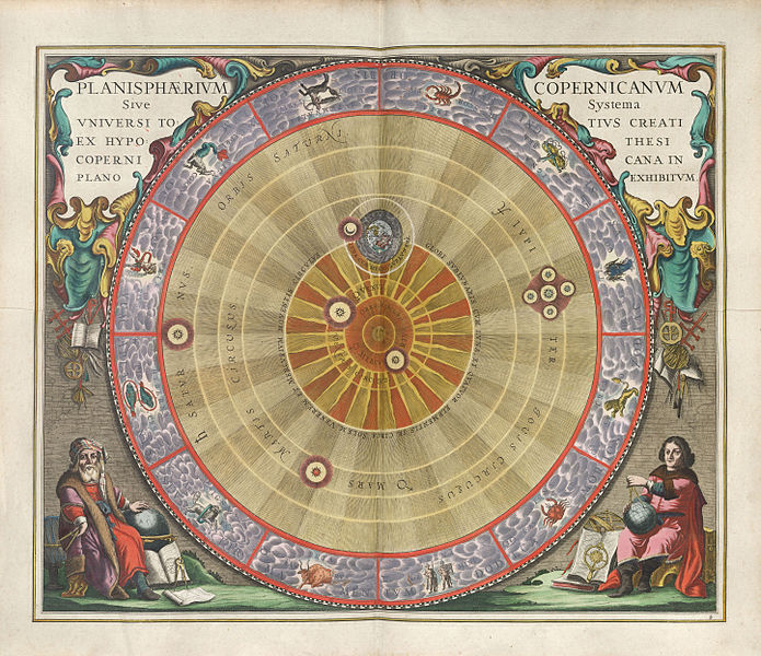 The system of the entire created universe (Planisphere) according to the hypothesis of Copernicus exhibited in a planar view (illustrated in 1661 by Andreas Cellarius)