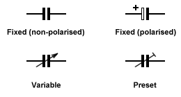Capacitor circuit diagram symbols