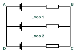 Around a closed loop, the total voltage should be zero