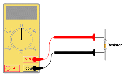 Using a multimeter to measure the resistance of a circuit component