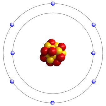 In an oxygen atom, eight electrons surround a nucleus containing eight protons and eight neutrons 