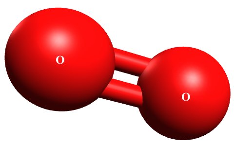 An oxygen molecule consists of two oxygen atoms