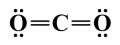 A Lewis structure diagram for a carbon dioxide (CO2) molecule 