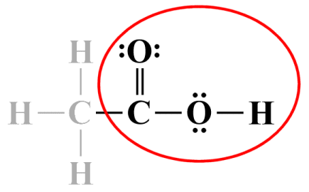 Functional groups like COOH always have similar chemical properties