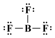 The completed Lewis structure for BF3