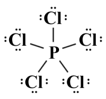 The completed Lewis structure for PCl5