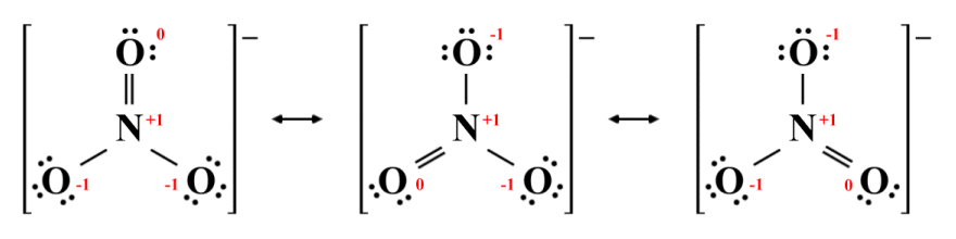 Resonance structures for the nitrate ion (NO3-)