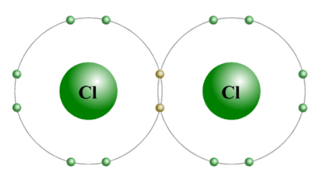 A diatomic chlorine (Cl2) molecule