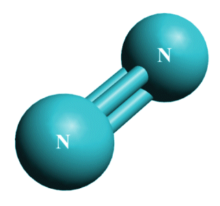 A triple covalent bond in a nitrogen (N3) molecule