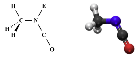 The perspective diagram and ball-and-stick model for methyl isocyanate (C2H3NO)