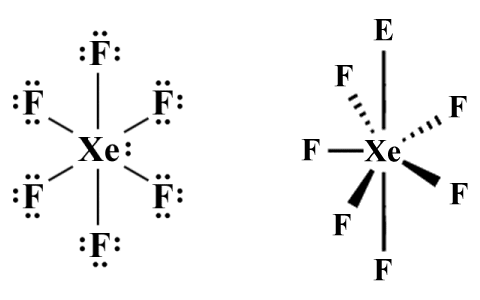 The Lewis structure diagram and perspective diagram for XeF6