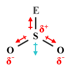 Polar molecule - AX2E1