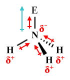 Polar molecule - AX3E1