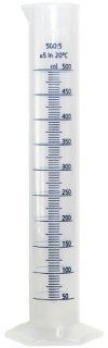 A typical graduated cylinder