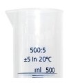 The top section of the graduated cylinder, enlarged
