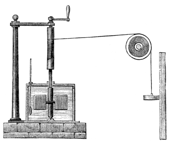 Engraving of James Joule's apparatus for measuring the mechanical equivalent of heat, circa 1869