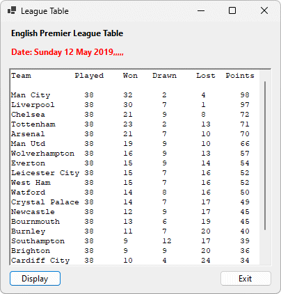 The LeagueTable program output