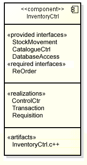 Artifacts may be listed in a separate compartment