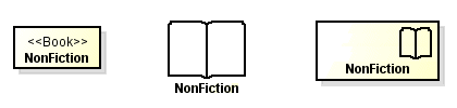 Different notations for applying the Book stereotype to a model element