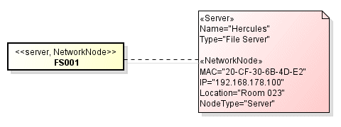 Multiple stereotypes can be applied to a model element