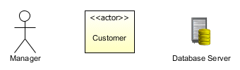 An actor may be represented as a stick man, a classifier rectangle or a graphic icon