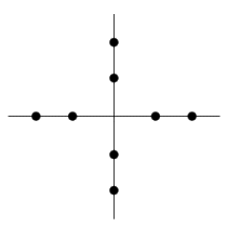 A 3-bit QAM constellation