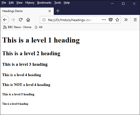 This example shows the relative font sizes of HTML headings at levels 1 to 6