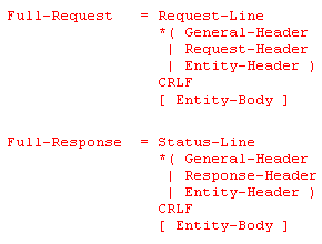 The general form of HTTP 1.0 messages
